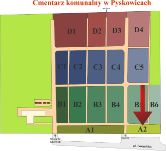 Brak mapy sektorowej