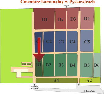 Brak mapy sektorowej