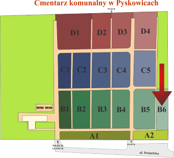 Brak mapy sektorowej