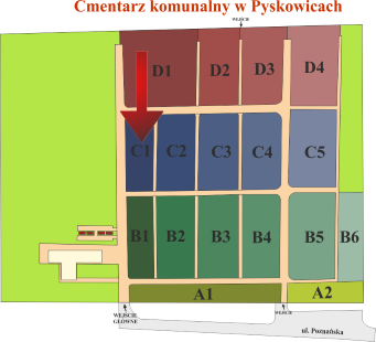 Brak mapy sektorowej