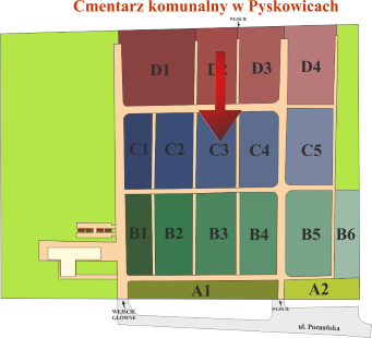 Brak mapy sektorowej