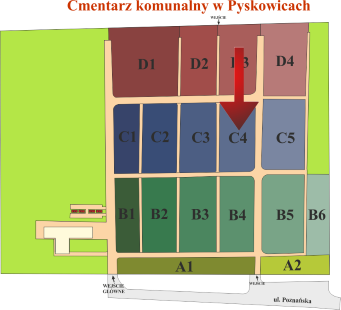Brak mapy sektorowej