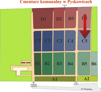 Brak mapy sektorowej