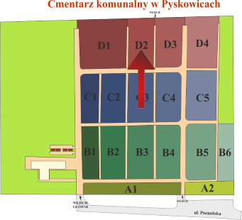 Brak mapy sektorowej