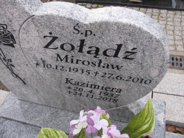Mirosław Żołądź 1935 Pyskowice - Grobonet - Wyszukiwarka osób pochowanych